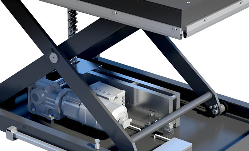 Chain Driven - Gruse